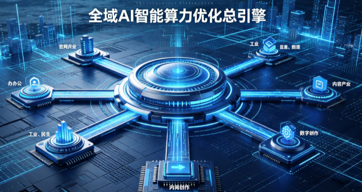 石林彝族自治县AI算力优化赋能数字生态 智能技术迭代激活产业发展新动能