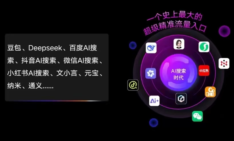 石林彝族自治县AI智能推广新玩法，抢占搜索时代免费精准客源