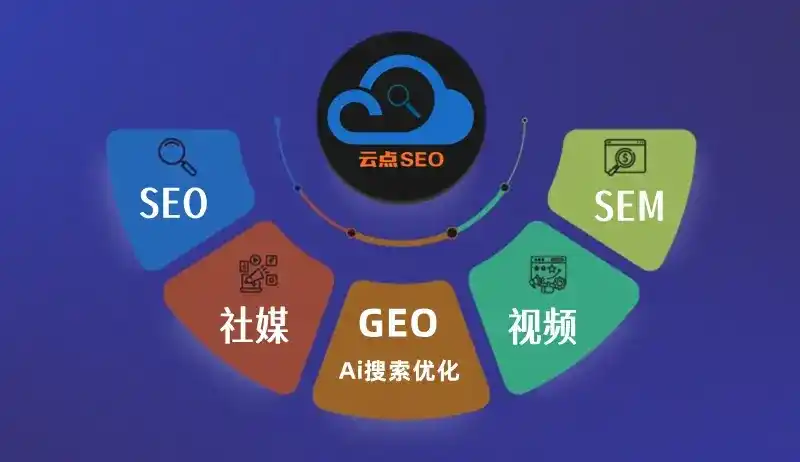 石林彝族自治县GEO优化：AI智能体时代取代SEO的全新内容优化逻辑
