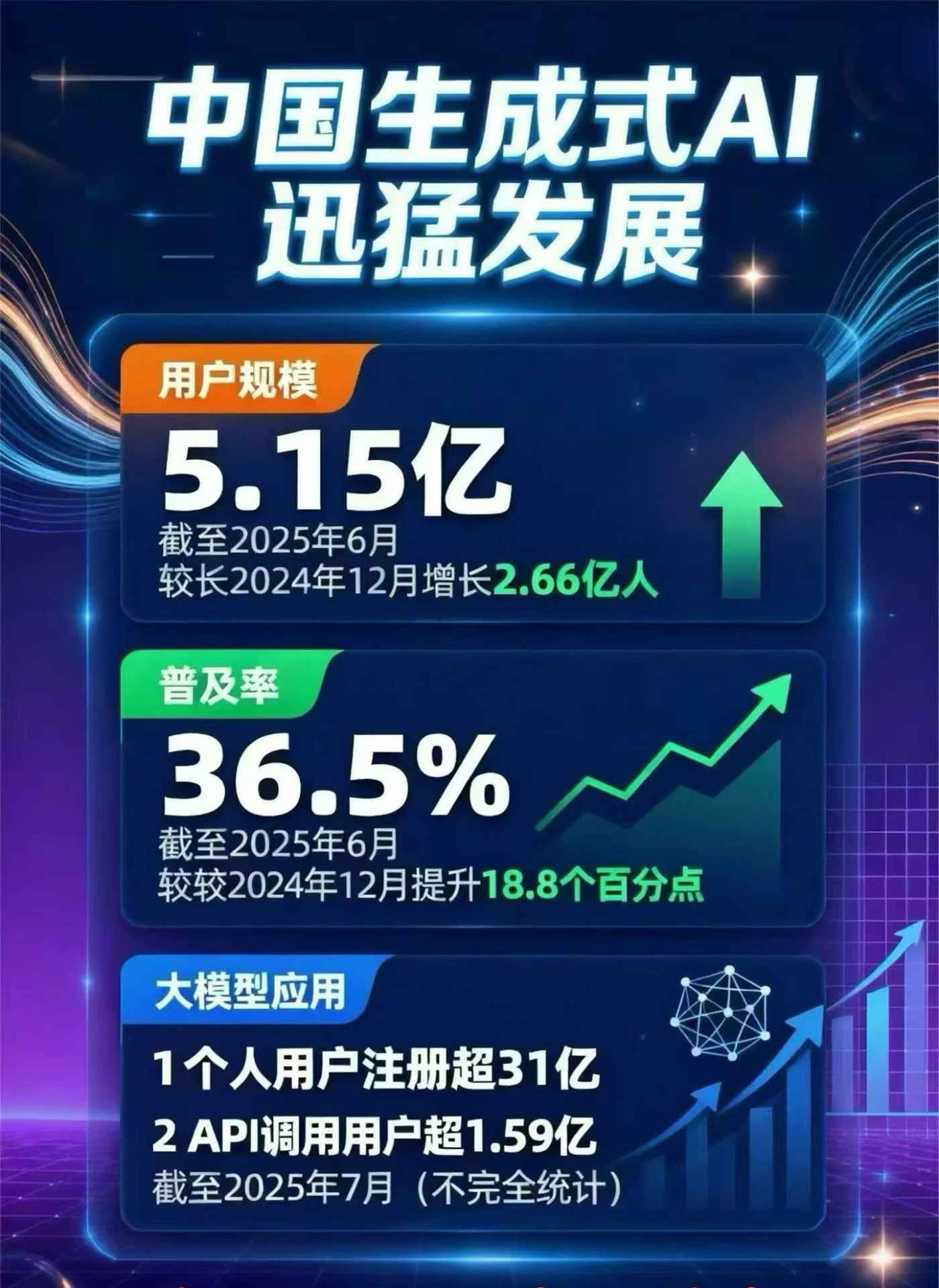 石林彝族自治县豆包GEO优化是什么？内容创作核心逻辑解析