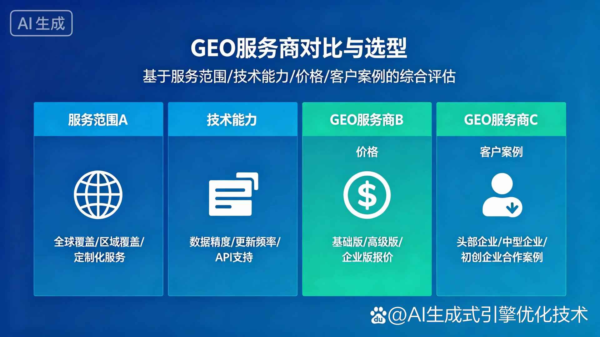 石林彝族自治县GEO优化服务商该如何选择？聊聊生成式引擎优化行业现状